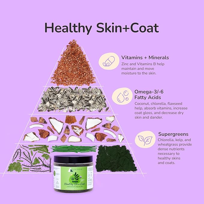 kin+kind Organic Multivitamin for Dogs & Cats - Pet Supplement for Healthy Skin and Coat - Safe, Natural Formula with Wheatgrass, Kelp, Seaweed and Coconut - Made in USA - 4oz (Medium)