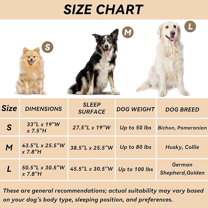 PHYEX Elevated Dog Bed for Large Dogs, Raised Dog Bed with Breathable Mesh, Non Slip, Easy to Clean, 50.5 Inches, Grey