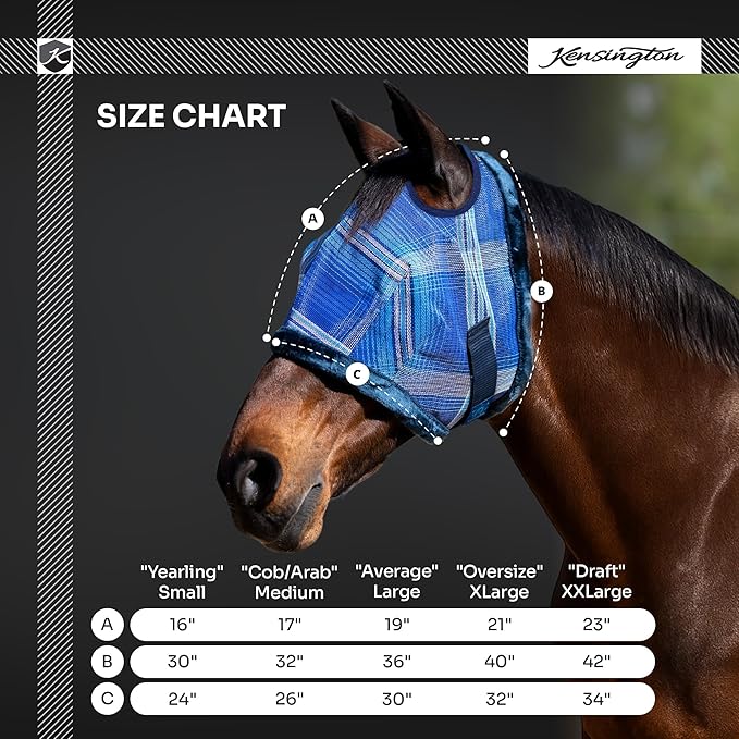 Kensington UV Fly Mask with Fleece Trim - Protective Mask with Dual Ear Opening & Forelock Freedom Size: Small Color: 181-Kentucky Blue