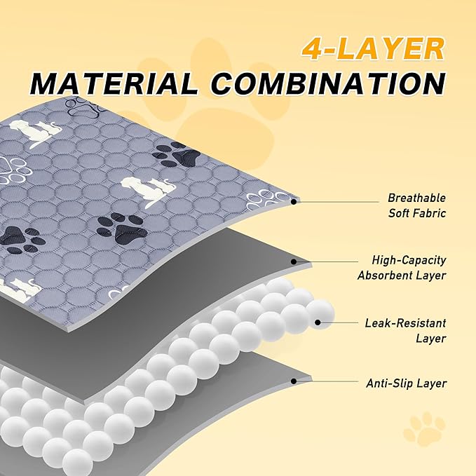 Washable Pee Pads for Dogs, 2 Pack Reusable Puppy Pads, Waterproof Pet Pee Pads for Dog Potty Training, Extra Large Dog Pee Pads for Crate, Playpen, and Whelping, Durable and Absorbent, Grey 24"x36"