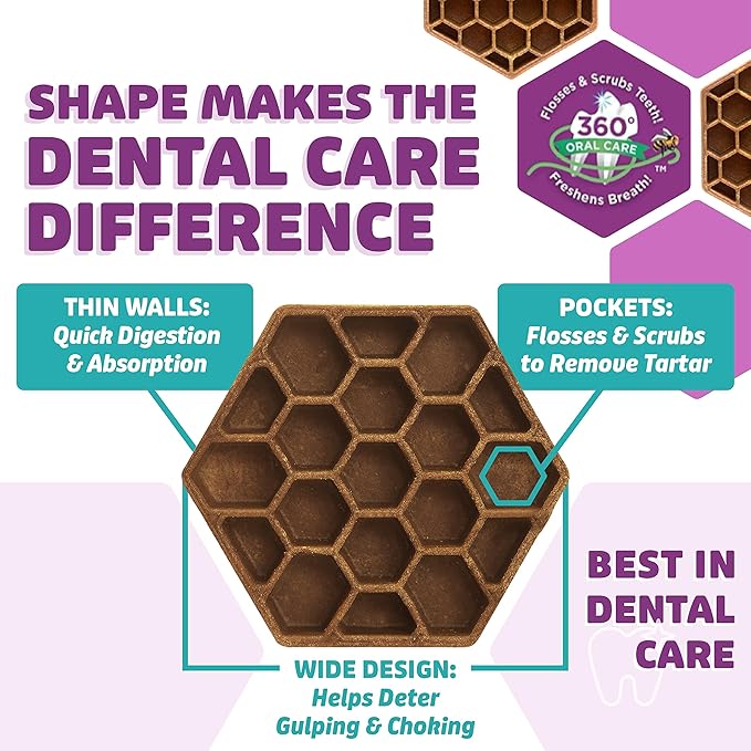 Dog Dental Treats – Vet VOHC Approved – Delicious Chicken Protein – Removes Tartar with Cleaning Comb Shape – Dental Dog Treats for Medium Dogs (36oz, 45 Count)