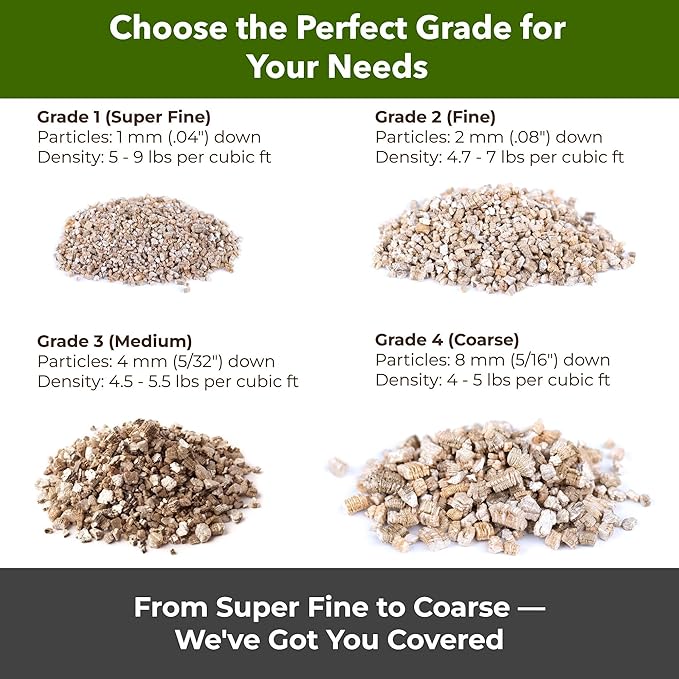 Organic Coarse Vermiculite for Indoor Gardening Plants and Mushrooms – Enhances Soil Aeration, Seed Germination, Rooting Cuttings – Small Packages and Bulk (Vermiculite Grade 4 – Coarse, 5 qt)