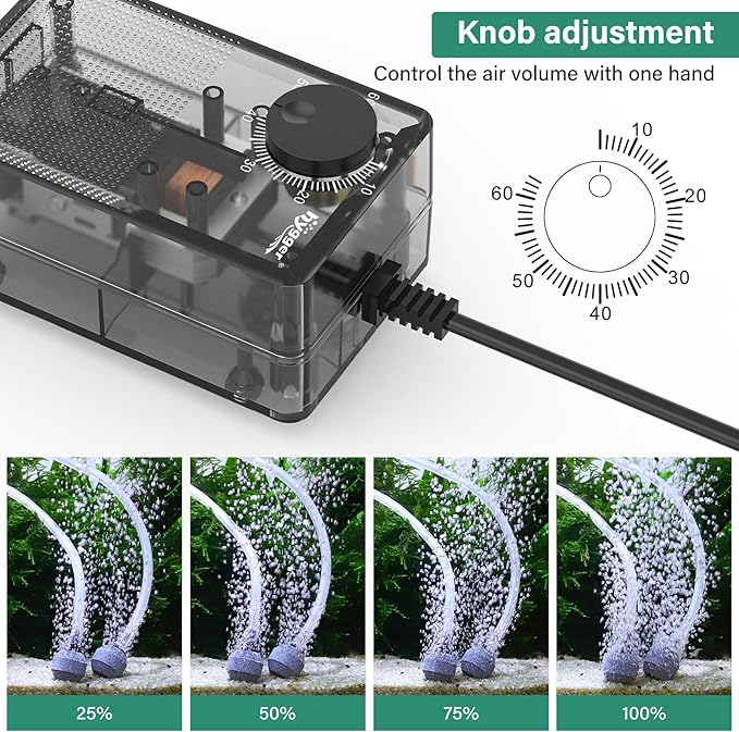 hygger See-Through Air Pump for Aquarium: Adjustable Oxygen Pump，Silent Powerful Aerator Pump 3.5W 2 Air Outlets Ultra Silent for Large Medium Fish Tank,Hydroponic Systerm, Household Commercial Use