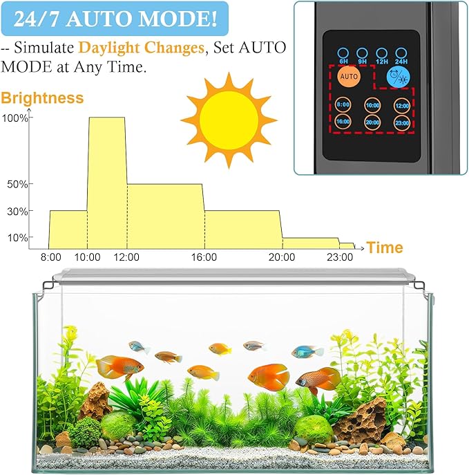HITOP 32-36in Full Spectrum LED Aquarium Light with Timer, Auto 24/7 Lighting Cycle& 10-Level Brightness Adjustment, Fish Tank Light for Plant Growth, with Extendable Brackets