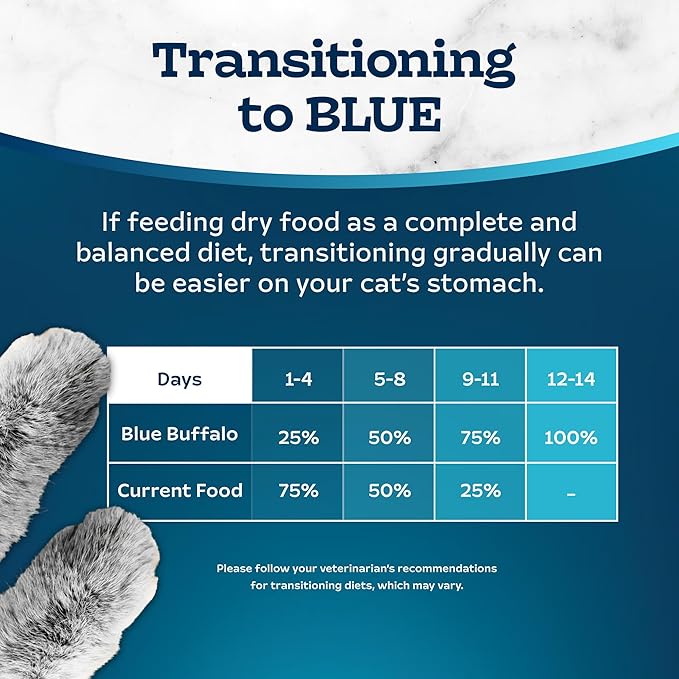 Blue Buffalo Blue Tastefuls Natural Adult Indoor Cat Chicken & Brown Rice Recipe Food for Cats 10 lb