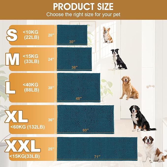 IM HOME 36" x 24" Teal Blue Dog Door Mats for Muddy Paws, Chenille Absorbent Dog Mat, Non Slip Heavy Mud Mat for Dogs, Soft Pet Bed Mat for Entryway, Mud Paws, Inside Floor