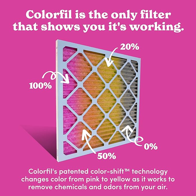 Colorfil 20x20x1 Air Filter (6-Pack) | Made in the USA | Color Changing | Remove Cat and Dog Odor | MERV 8 for Pet Hair Dander and Dust | 19.5"x19.5"x0.75" Exact Size
