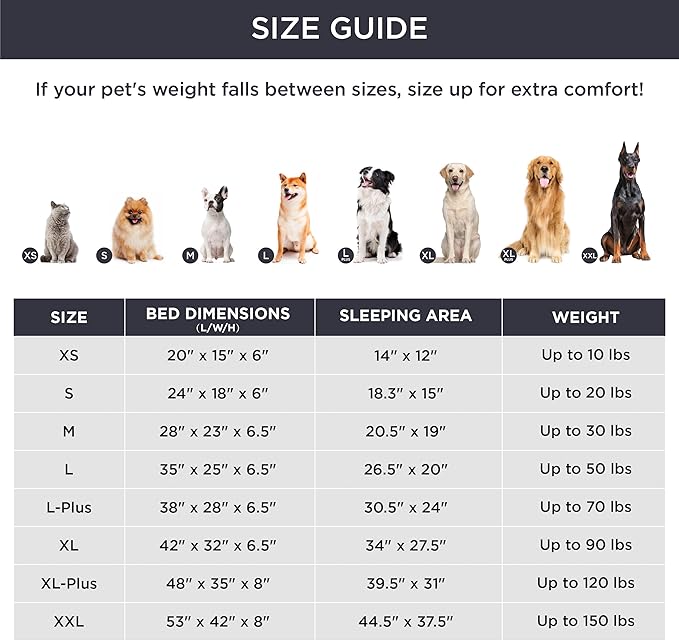 Bedsure L Plus Orthopedic Dog Bed for Large Dogs - Washable Dog Cat Bed Waterproof, L Plus Big Comfort Dogs Couch Sofa with Washable Removable Cover, Pet Bed with Nonskid Bottom, Lavender, 38"