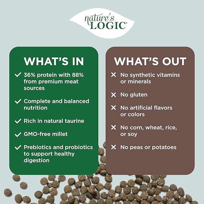 NATURE'S LOGIC Dry Dog Food - 100% Natural - No Synthetics - for All Ages, Sizes, Breeds - Free from Common Allergens, High Protein - Rabbit Meal Feast, 25lbs