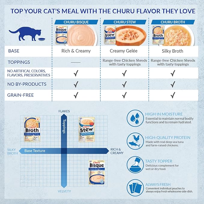 INABA Churu Stew for Cats, Side Dish Pouch with Vitamin E, 1.4 Ounces per Pouch, 12 Pouches, Chicken with Scallop Recipe