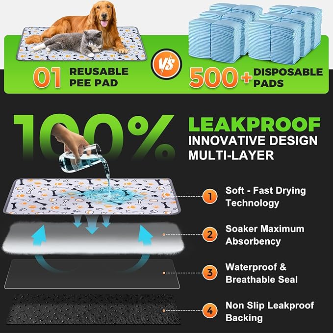Hompet Washable Pee Pads for Dogs, 40"x26", 2-Pack Thick Heavy Absorbency Reusable Pee Pads Prevent Leakage Non-Slip, Pet Training Pads for Puppy Playpen, Crate, Potty, Floor, Bed, Sofa