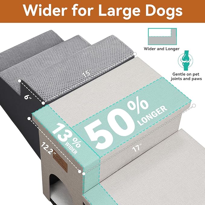 Dog Stairs with Condo 23" H, 4-Step Wider Folding Storage Pet Stairs Gift for Small/Medium/Large Old Dogs Cats, Dog Steps for High Beds Window, Ramp for Climbing Car Up to 200 lbs, Beige