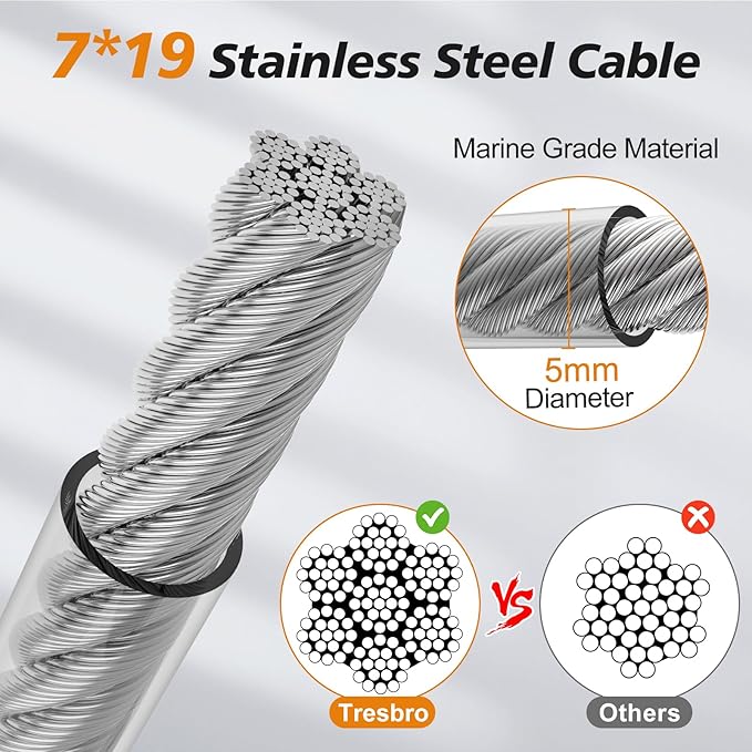 Tresbro 20 FT Dog Tie Out Cable with Spring, Shock Absorbing Tether Chains for Outside Aavilable in 10/15/20/25/30/40/50/70/100/120 FT, Heavy Duty Leads for Yard for Medium & Large Dogs Up to 500 LBS