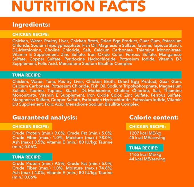 IAMS Perfect Portions Healthy Adult Wet Cat Food Pate, Chicken and Tuna Recipe Variety Pack, Easy Peel Twin-Pack Trays (12 Count, 24 Servings) (Pack of 2)