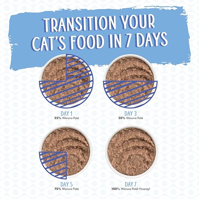Weruva Wet Cat Food, Tic Tac Whoa with Tuna and Salmon Pate, 5.5oz Can, Pack of 8