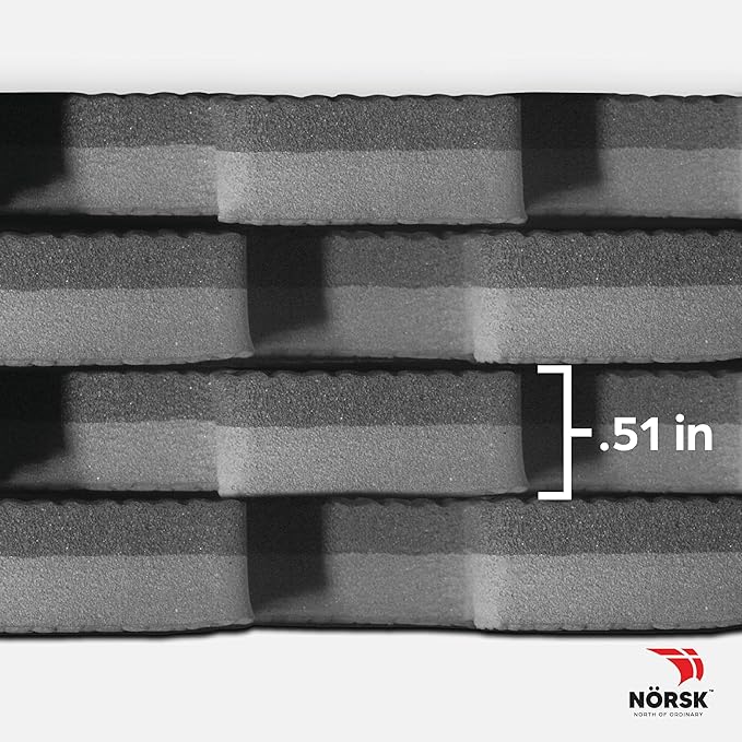Norsk Multi-Purpose Reversible Floor Mats - EVA Interlocking Foam Tiles (Gray/Black 32 Tiles - 128 sq. Ft. 1/2" Thick)