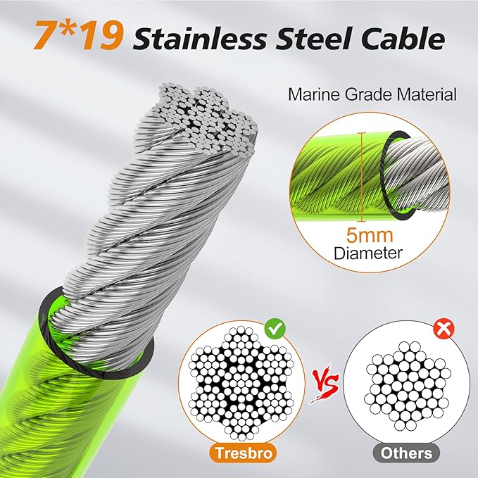 Tresbro 25 FT Dog Tie Out Cable with Spring, Shock Absorbing Tether Chains for Outside Aavilable in 10/15/20/25/30/40/50/70/100/120 FT, Heavy Duty Leads for Yard for Medium & Large Dogs Up to 500 LBS