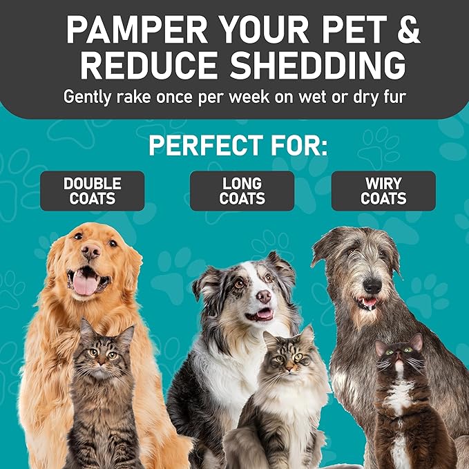 Maxpower Planet Pet Grooming Brush - Double Sided Shedding, Dematting Undercoat Rake for Dogs and Cats - Extra Wide Dog Grooming Brush - Yellow