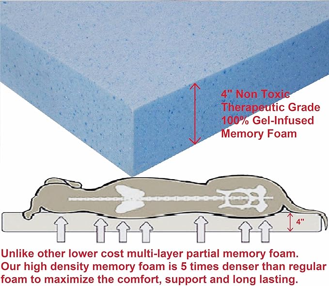Dogbed4less Jumbo Orthopedic Memory Foam Dog Bed for Large Dogs with Durable Denim Cover, Waterproof Liner and Extra Pet Bed Case, 55X47X4 Inches