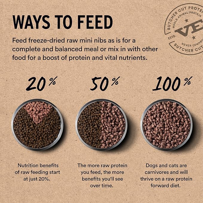 Vital Essentials Freeze-Dried Raw Beef Meal or Mixer Dog Food Crunchy Mini Nibs, 14 oz