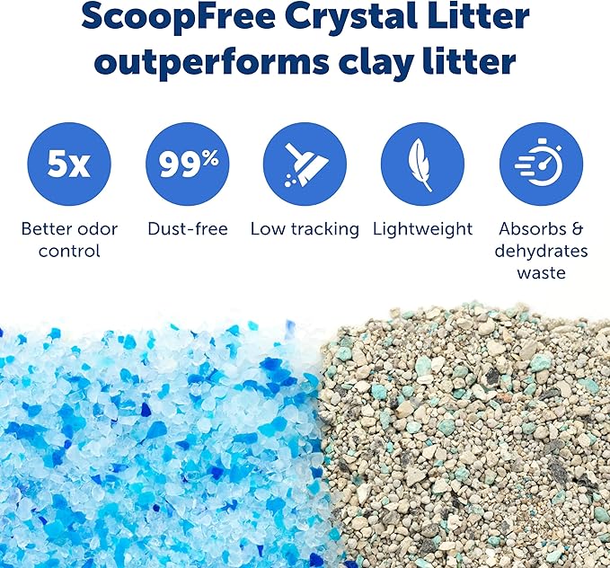 PetSafe ScoopFree Disposable Crystal Cat Litter Tray - Easy Cleaning Box - Refill Tray for Electric Litter Box - Fresh Scent - 4.3 lb Bags - 3 Pack